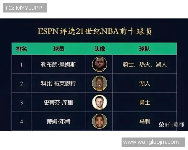 体育明星企业排名榜揭示运动员商业价值与影响力的全新视角与趋势分析